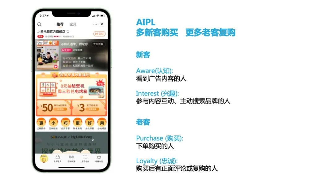 鸟哥笔记,活动运营,冰瑞Brui,活动准备,活动策划,活动