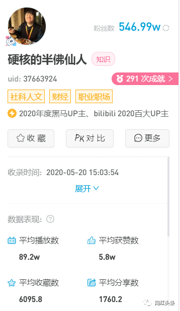 鸟哥笔记,新媒体运营,网红头条,内容运营,公众号,新媒体运营,新媒体运营
