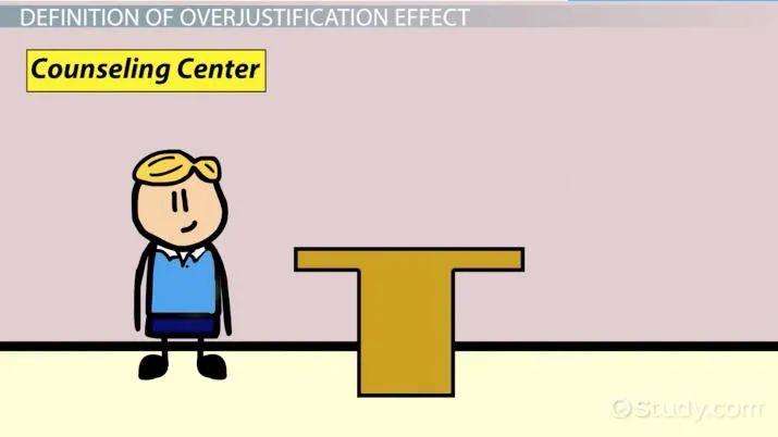 鸟哥笔记,用户运营,种草式销售,社群运营,社群,用户增长,用户运营