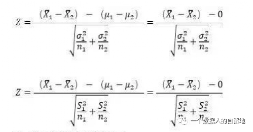 鸟哥笔记,数据运营,一个数据人的自留地,数据运营,策略,思维,分析方法,数据分析