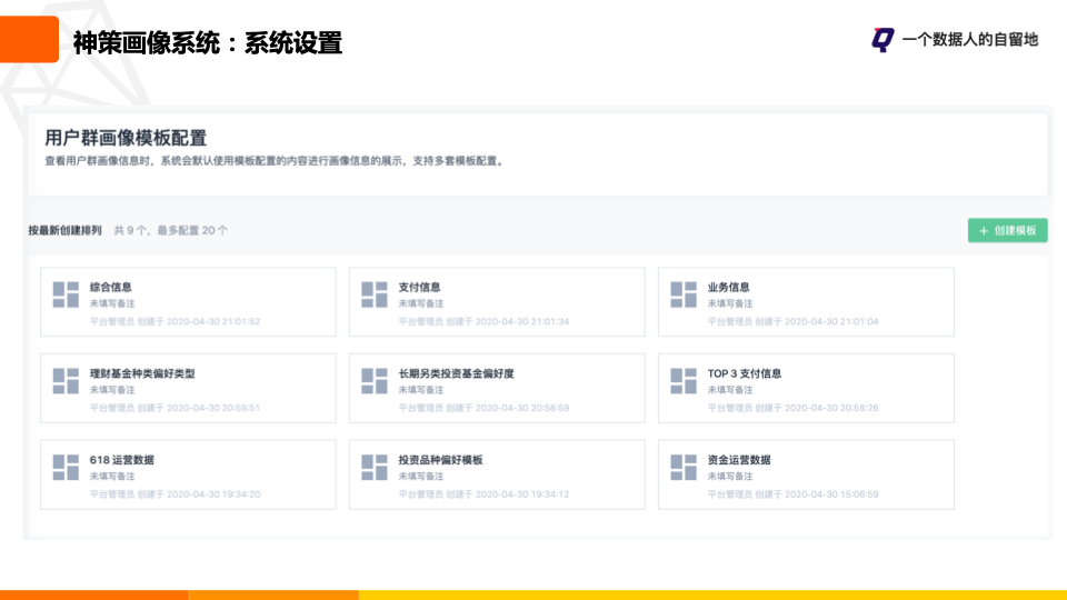 鸟哥笔记,用户运营,一个数据人的自留地,用户画像,用户运营