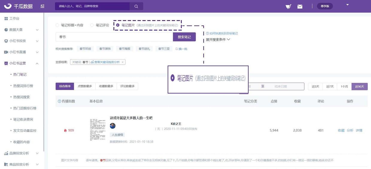 鸟哥笔记,新媒体运营,千瓜数据,小红书,内容营销,新媒体营销