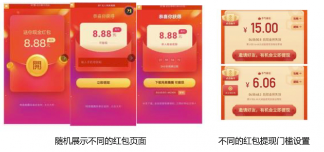 鸟哥笔记,活动运营,Agnes Zhang,春晚红包,微信红包封面,案例分析,活动策划,活动