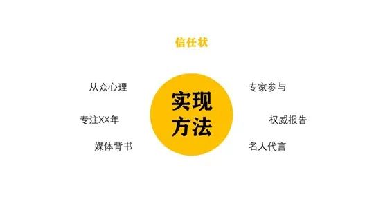 鸟哥笔记,用户运营,社区营销研究院,用户运营,社群运营
