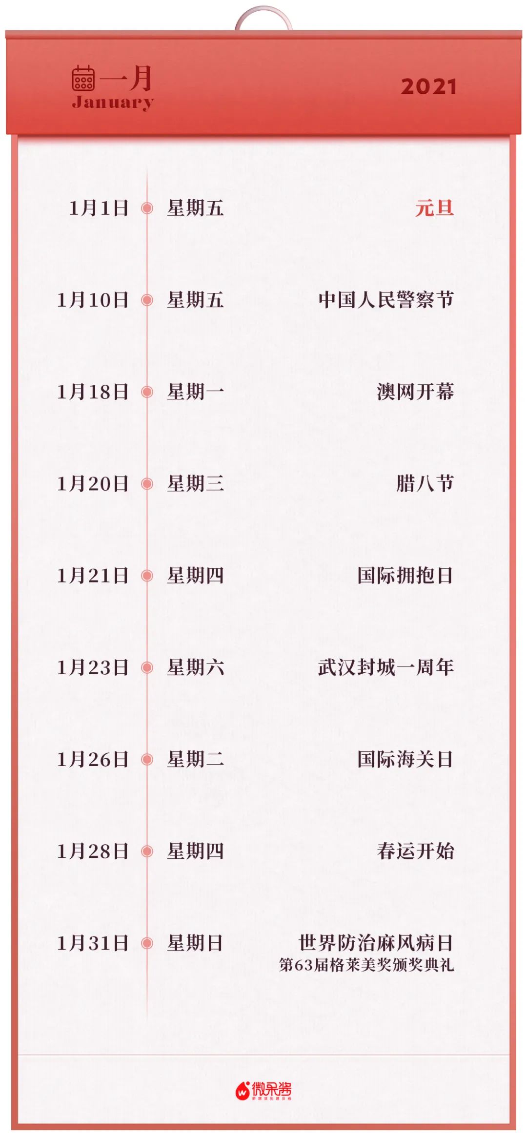 鸟哥笔记,新媒体运营,微果酱,热点,总结,分享,传播,新媒体营销