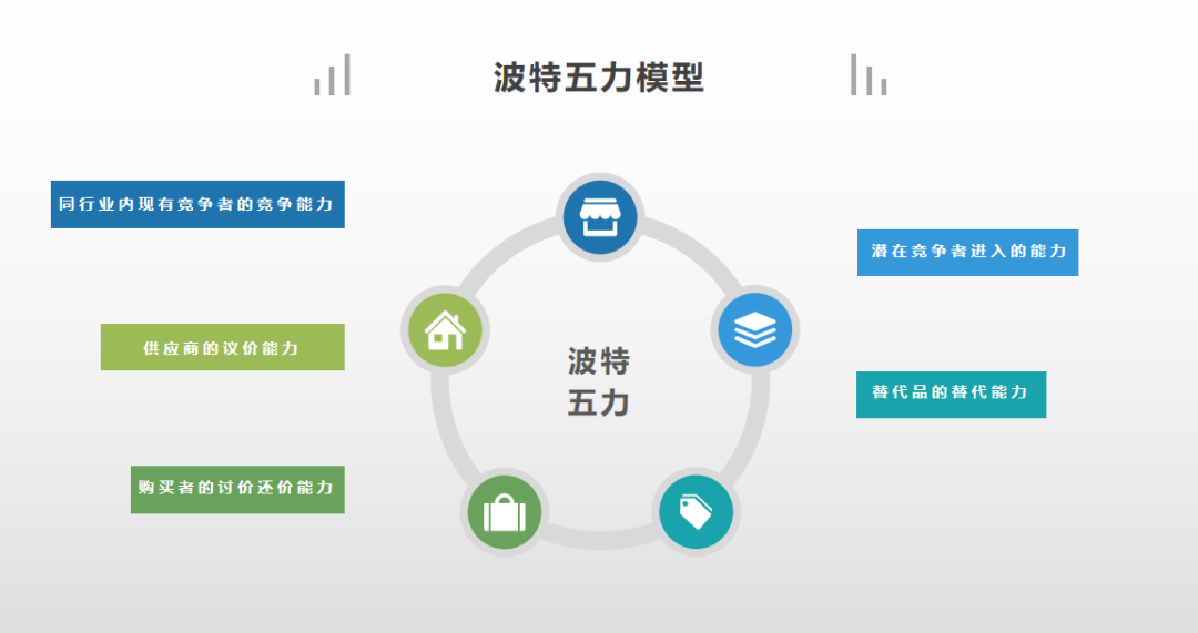 鸟哥笔记,数据运营,木兮擎天,数据运营,策略,思维,框架