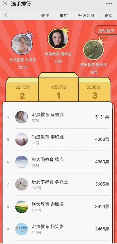 鸟哥笔记,活动运营,趴趴熊,活动准备,复盘,活动策划,活动