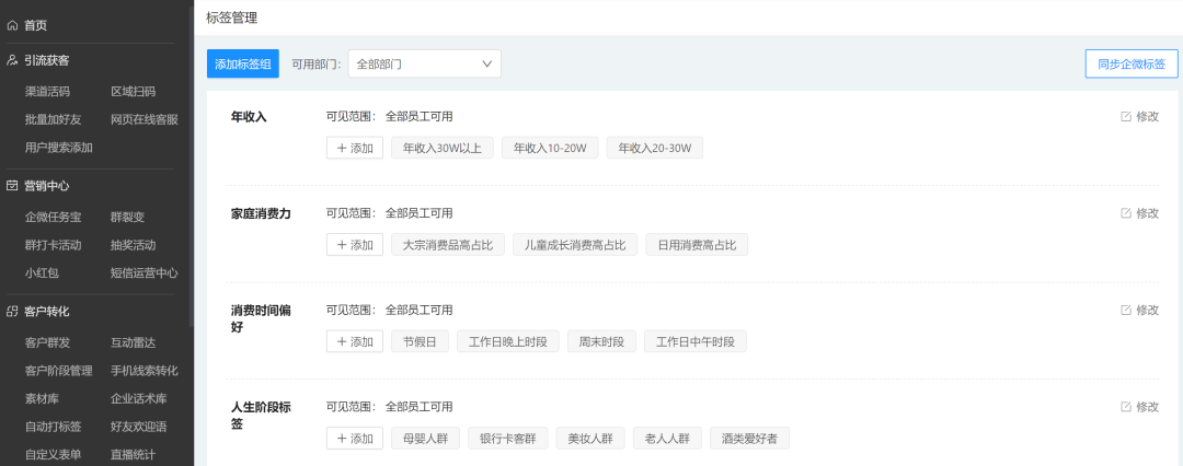 鸟哥笔记,用户运营,朱晓峰,用户运营,社群运营