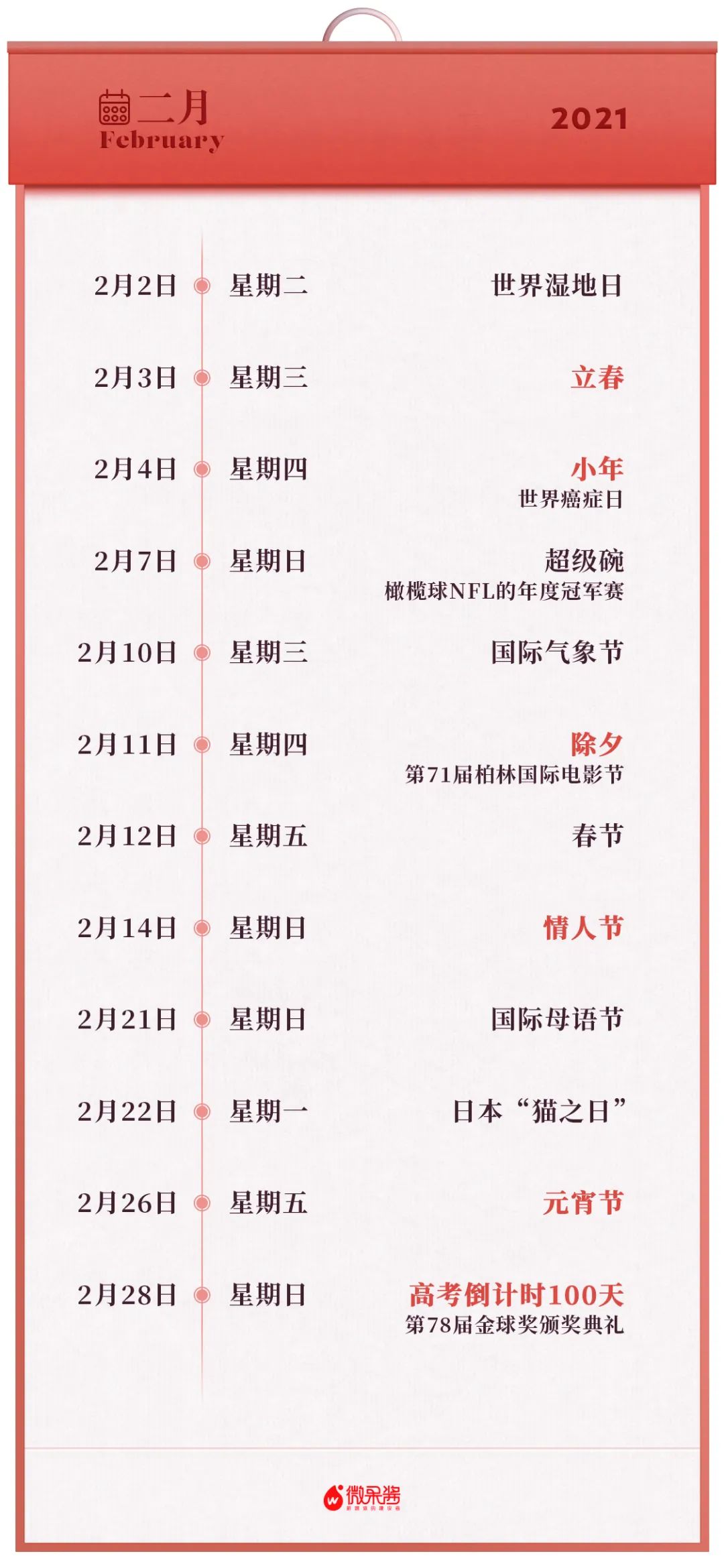 鸟哥笔记,新媒体运营,微果酱,热点,总结,分享,传播,新媒体营销