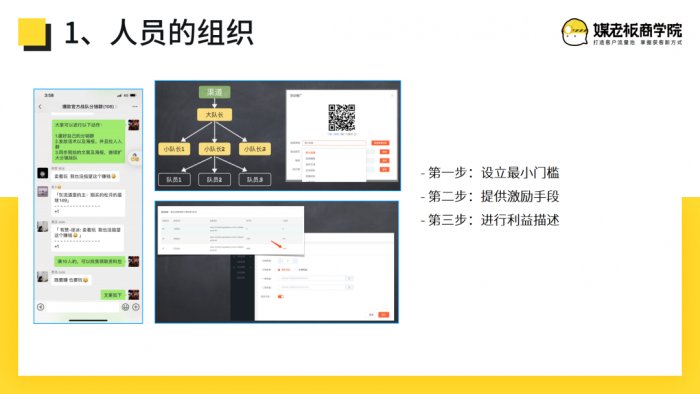 鸟哥笔记,用户运营,志忠,品牌,裂变,营销,品牌,用户增长,用户运营