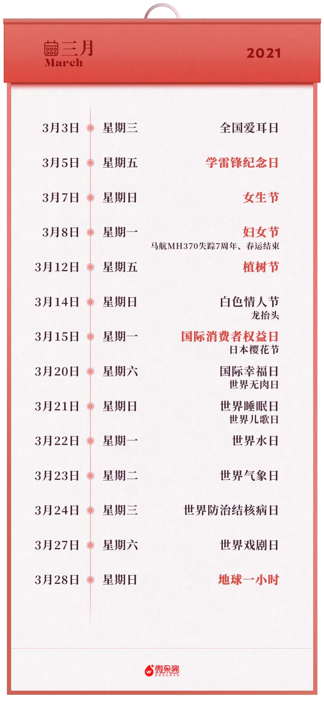 鸟哥笔记,新媒体运营,微果酱,热点,总结,分享,传播,新媒体营销