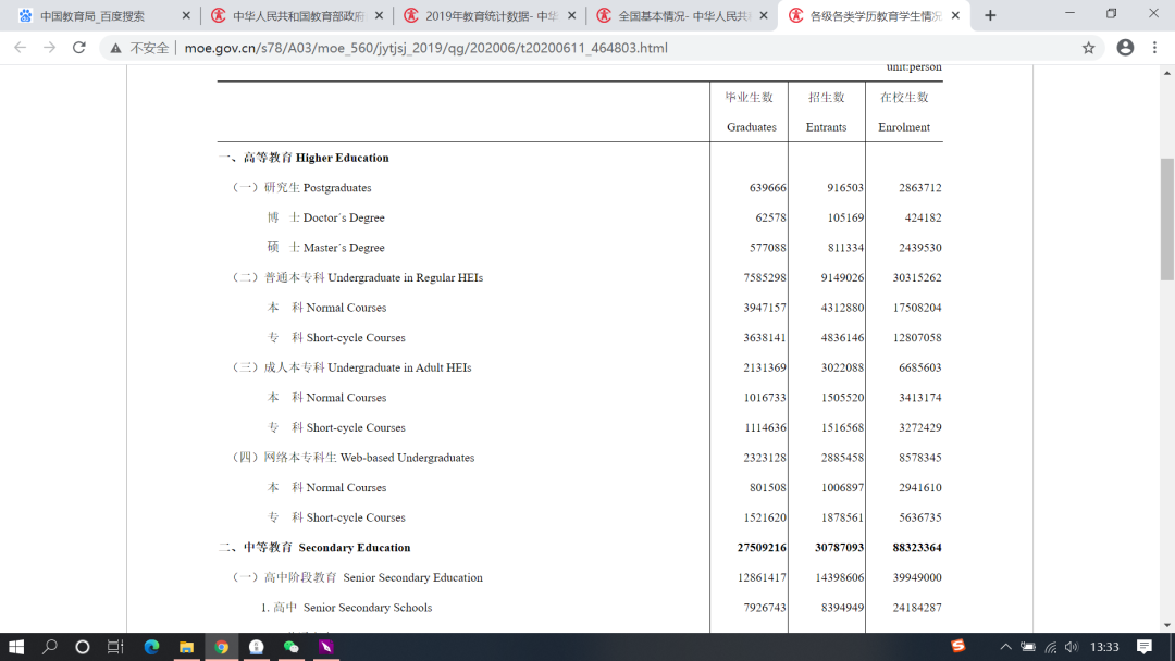 鸟哥笔记,活动运营,野生的独孤菌,训练营,线上,总结,案例分析,活动案例 鸟哥笔记,活动运营,野生的独孤菌,训练营,线上,总结,案例分析,活动案例