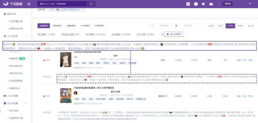 鸟哥笔记,新媒体运营,千瓜数据,内容运营,新媒体运营,新媒体运营,小红书,总结