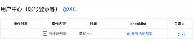 鸟哥笔记,活动运营,刘润,春晚红包,活动准备,复盘,活动总结,活动