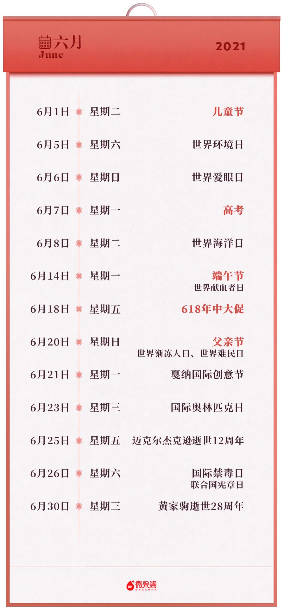 鸟哥笔记,新媒体运营,微果酱,热点,总结,分享,传播,新媒体营销