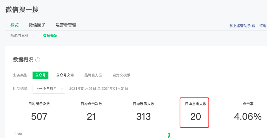 鸟哥笔记,新媒体运营,白杨SEO,微信搜一搜,小程序,公众号,新媒体营销