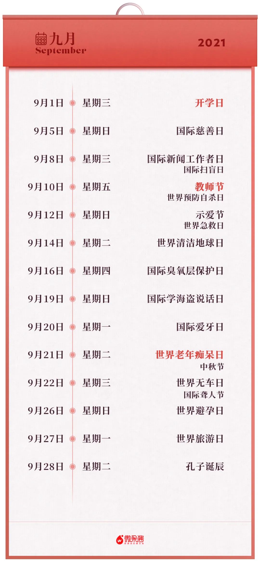 鸟哥笔记,新媒体运营,微果酱,热点,总结,分享,传播,新媒体营销