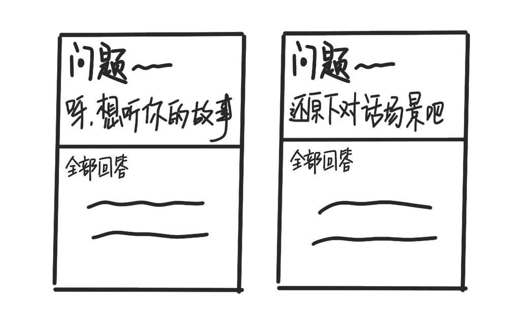 鸟哥笔记,新媒体运营,烧包鹿,新媒体运营,新媒体运营,用户研究,运营方案,内容运营,产品运营,用户研究