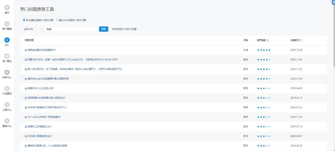 鸟哥笔记,新媒体运营,瓶子,知乎,增长,思维,新媒体营销
