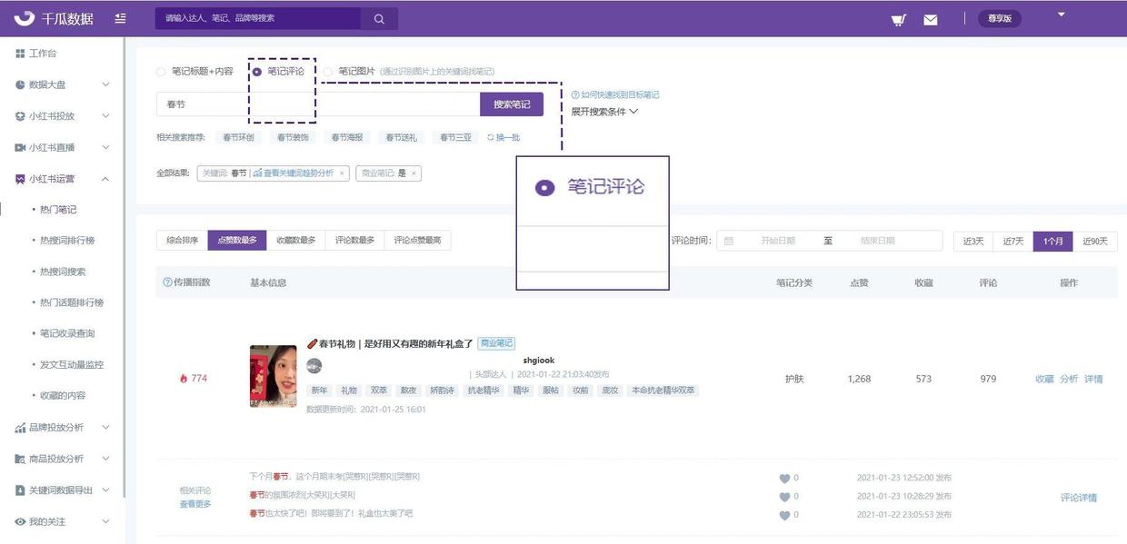 鸟哥笔记,新媒体运营,千瓜数据,小红书,内容营销,新媒体营销