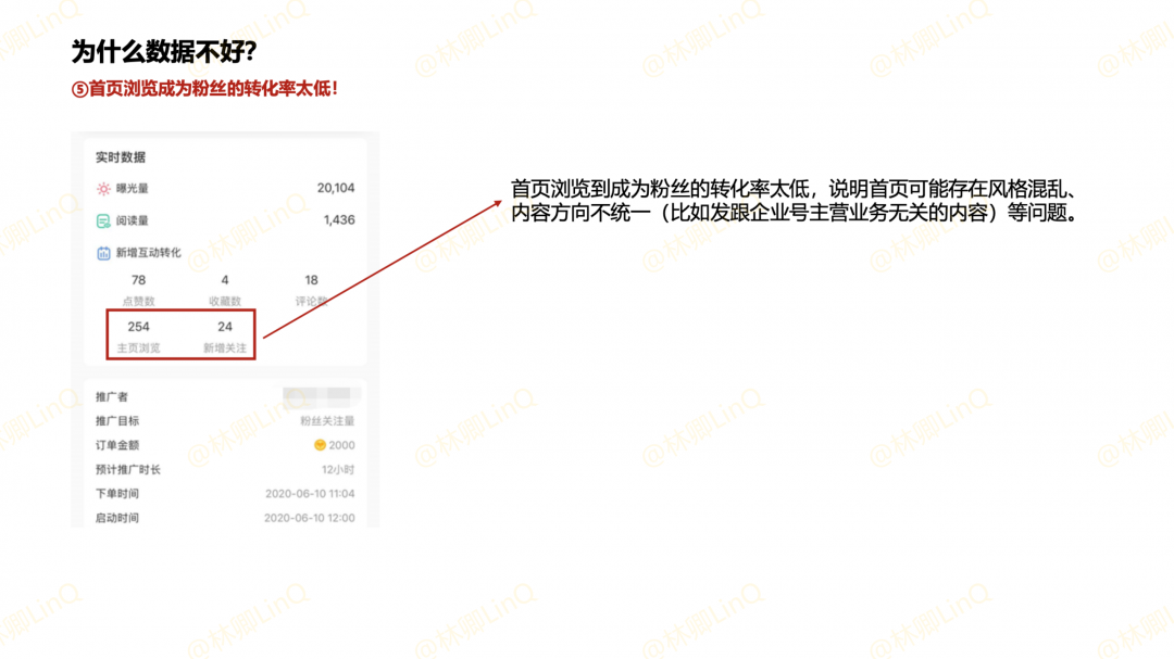 鸟哥笔记,新媒体运营,林卿LinQ,新媒体运营,电商,新媒体运营,小红书,品牌推广,新媒体营销 鸟哥笔记,新媒体运营,林卿LinQ,新媒体运营,电商,新媒体运营,小红书,品牌推广,新媒体营销