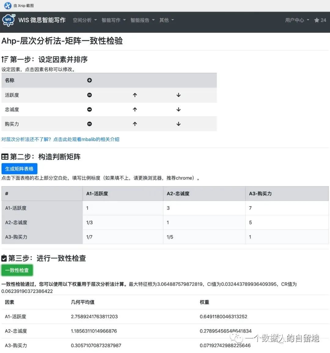 鸟哥笔记,数据运营,一个数据人的自留地,用户研究,产品分析,产品运营,用户研究,数据驱动,数据分析
