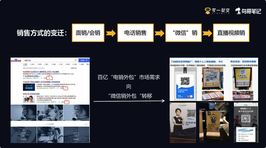 鸟哥笔记,用户运营,鉴锋,私域流量,品牌,裂变,品牌,用户运营,微信