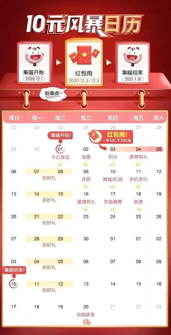 鸟哥笔记,活动运营,炏的黑匣子,总结,案例分析,活动案例,活动 鸟哥笔记,活动运营,炏的黑匣子,总结,案例分析,活动案例,活动