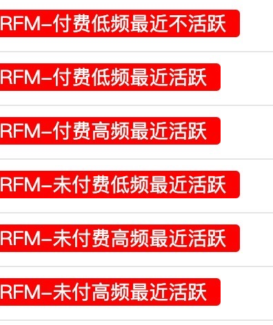 鸟哥笔记,用户运营,诸葛io,用户画像,内容营销,用户增长,用户运营,用户分层