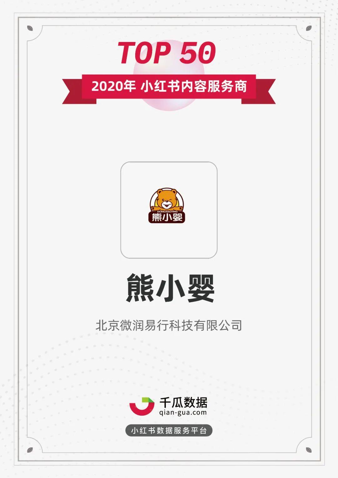 鸟哥笔记,新媒体运营,千瓜数据,新媒体运营,新媒体运营,小红书,内容营销,运营规划