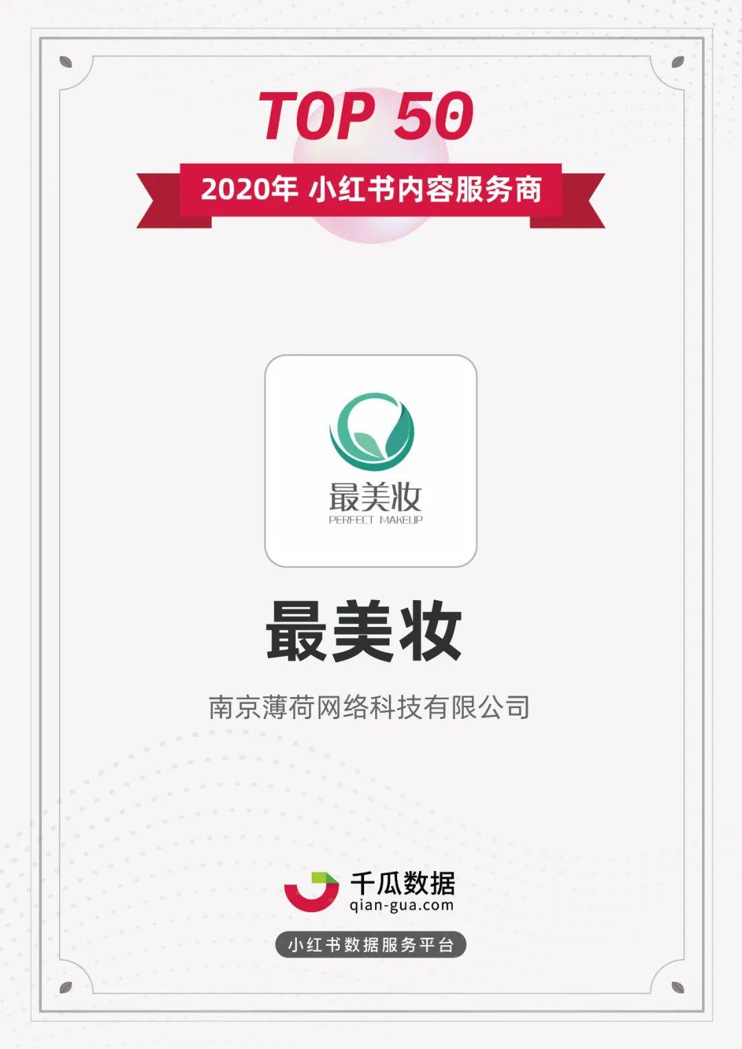 鸟哥笔记,新媒体运营,千瓜数据,新媒体运营,新媒体运营,小红书,内容营销,运营规划