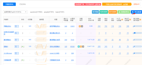 鸟哥笔记,新媒体运营,秀才有料,知乎,知乎,内容营销,变现,新媒体运营,电商,新媒体运营