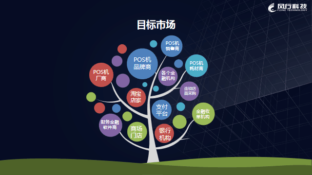 1559033181139336.png 二维码POS机物联卡 (7).png
