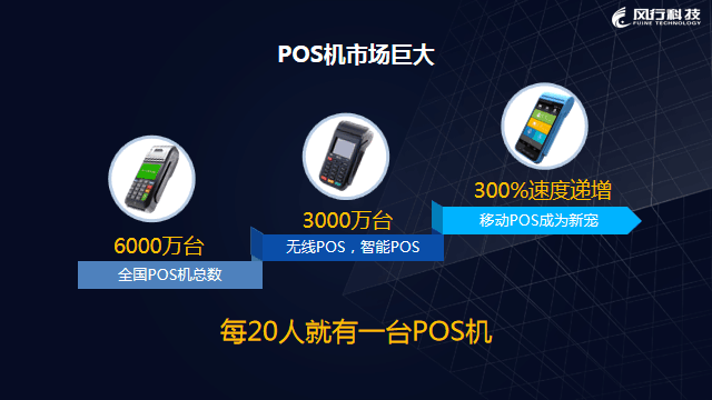 1558939664136333.png 二维码POS机物联卡 (3).png