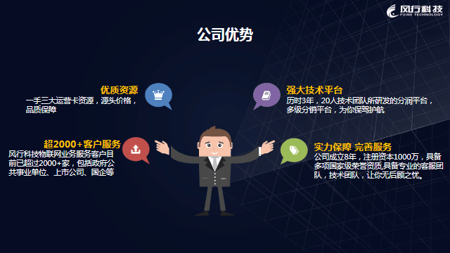 1559112692486000.png 二维码POS机物联卡 (2).png