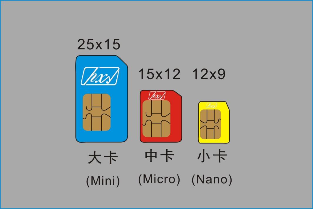 1609922263544524.jpg 如何正确使用物联网卡?(正规卡不能用于手机)