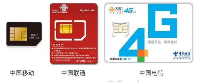 1633940648972389.jpeg 如何登录联通物联网卡