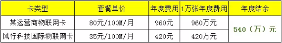 1532677683697416.png QQ截图20180727154708.png