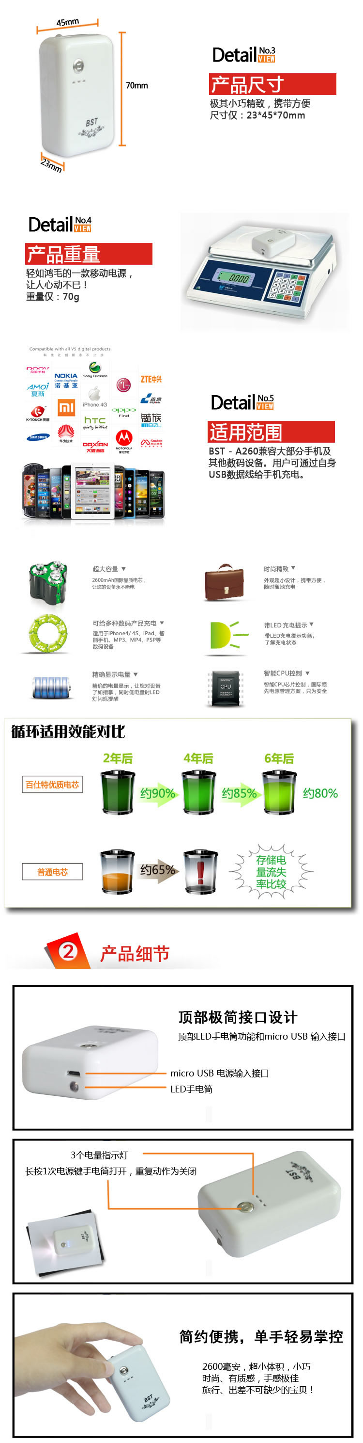 移动式充电电源手机充电器电子产品描述