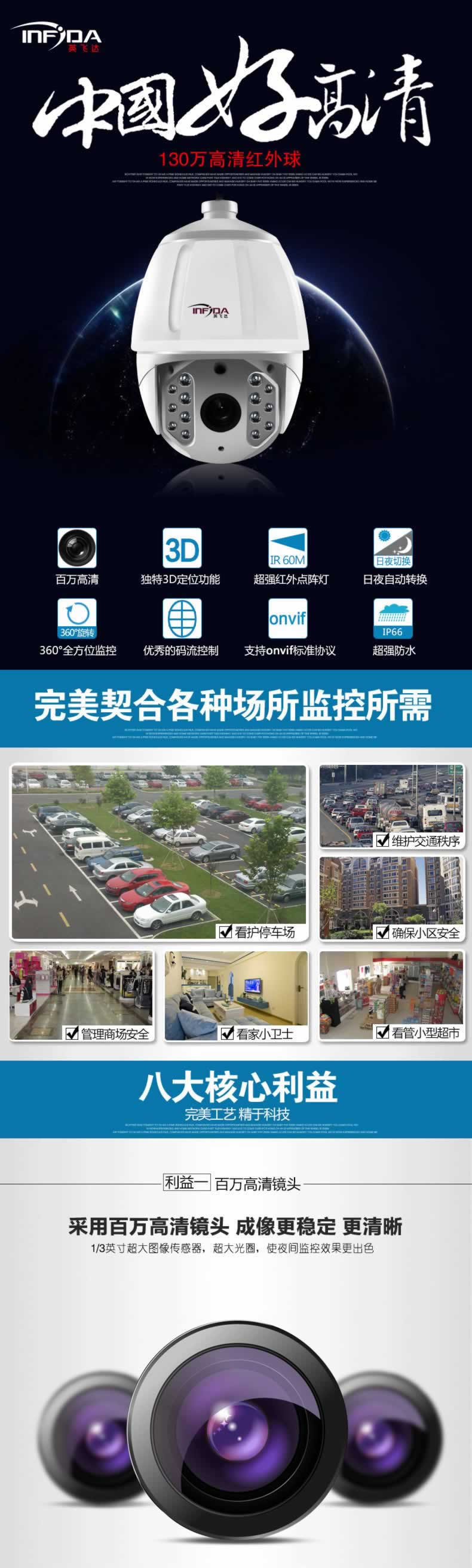 高清红外球监控摄像头球机远程摄像机详情