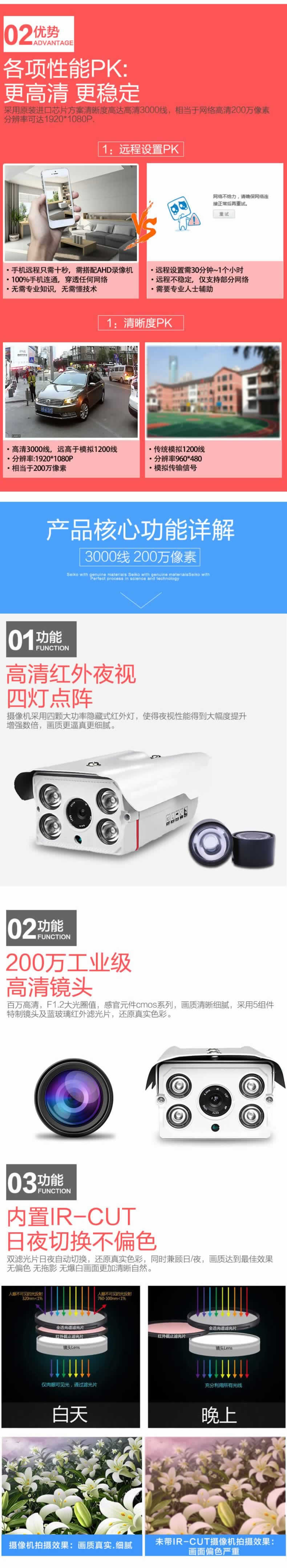 高清监控摄像头商用摄像机安全系统详情