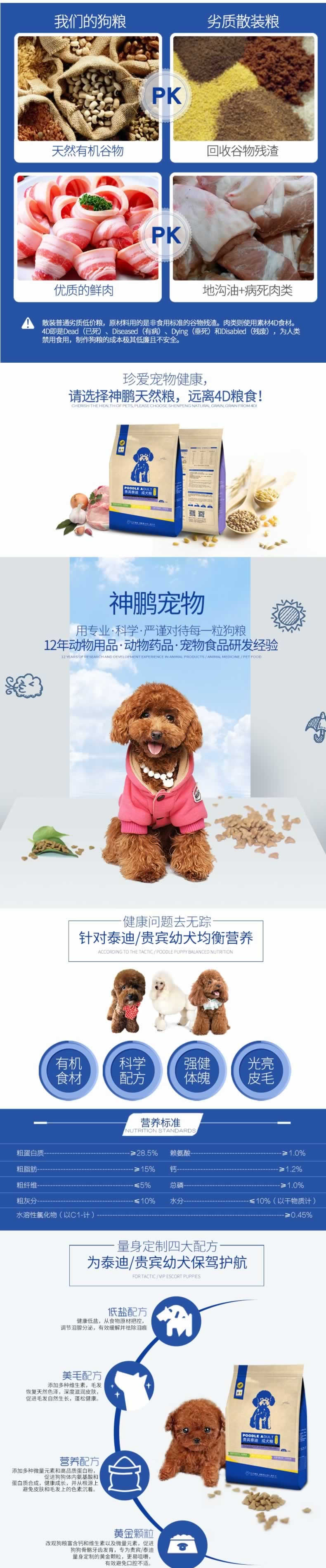 泰迪贵宾专用犬粮宠物粮食描述